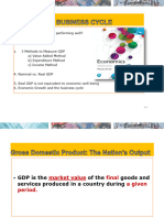 Lecture 7 Monitoring The Value of Production GDP The Business Cycle