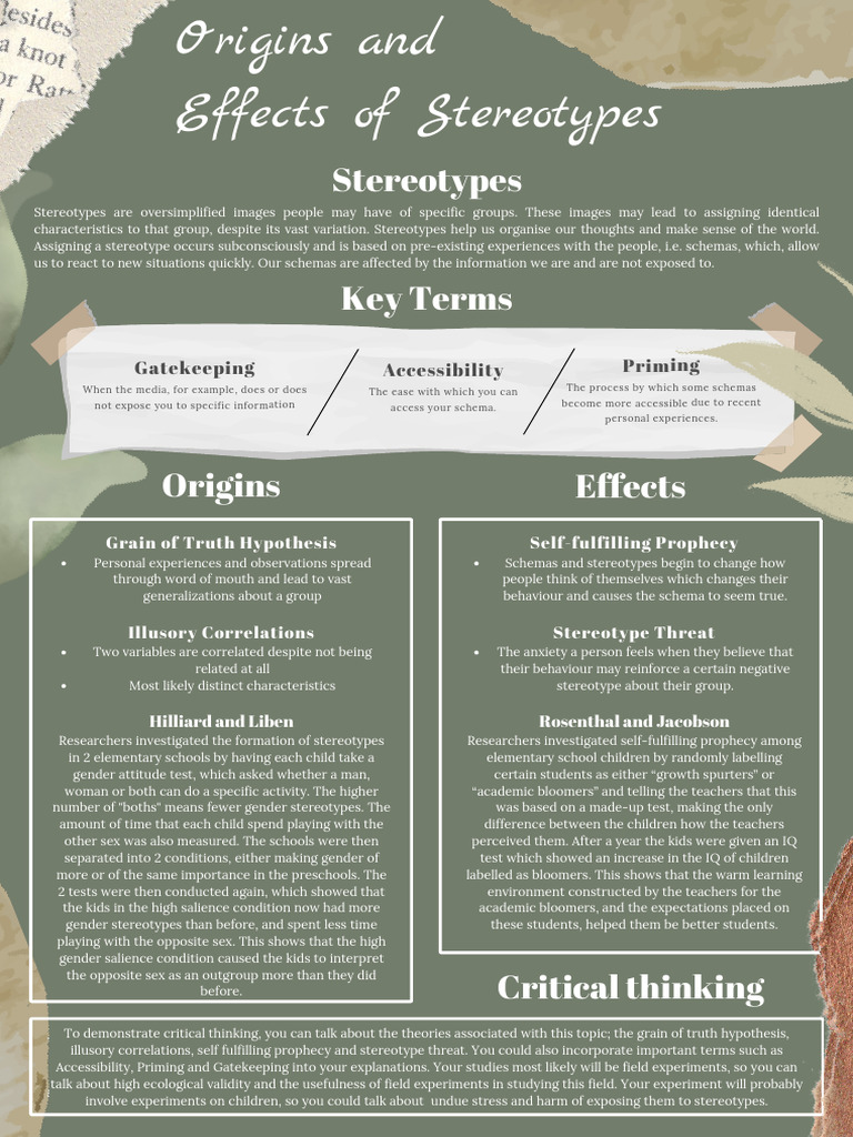 Origins and Effects of Stereotypes IB Psychology Review Sheet | PDF ...