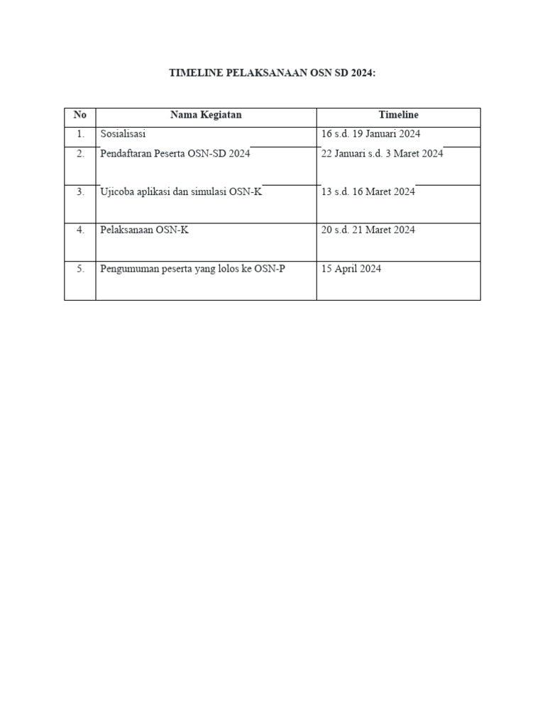 Timeline dan Silabus OSN Matematika SD 2024 | PDF
