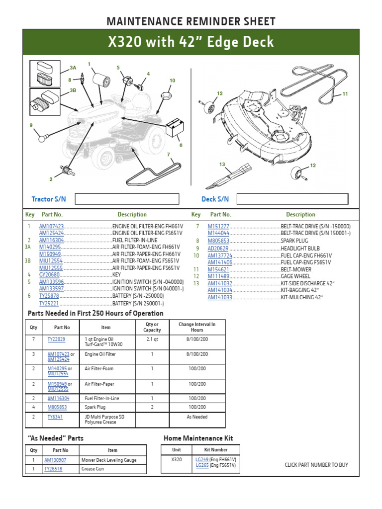 2012 JOHN DEERE X320 SERVICE MANUAL PDF FREE intelligence overview