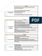 Course Content - Advance Diploma in Industrial Automation