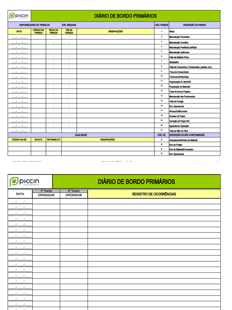 Formulario - Diario de Bordo Pintura | PDF