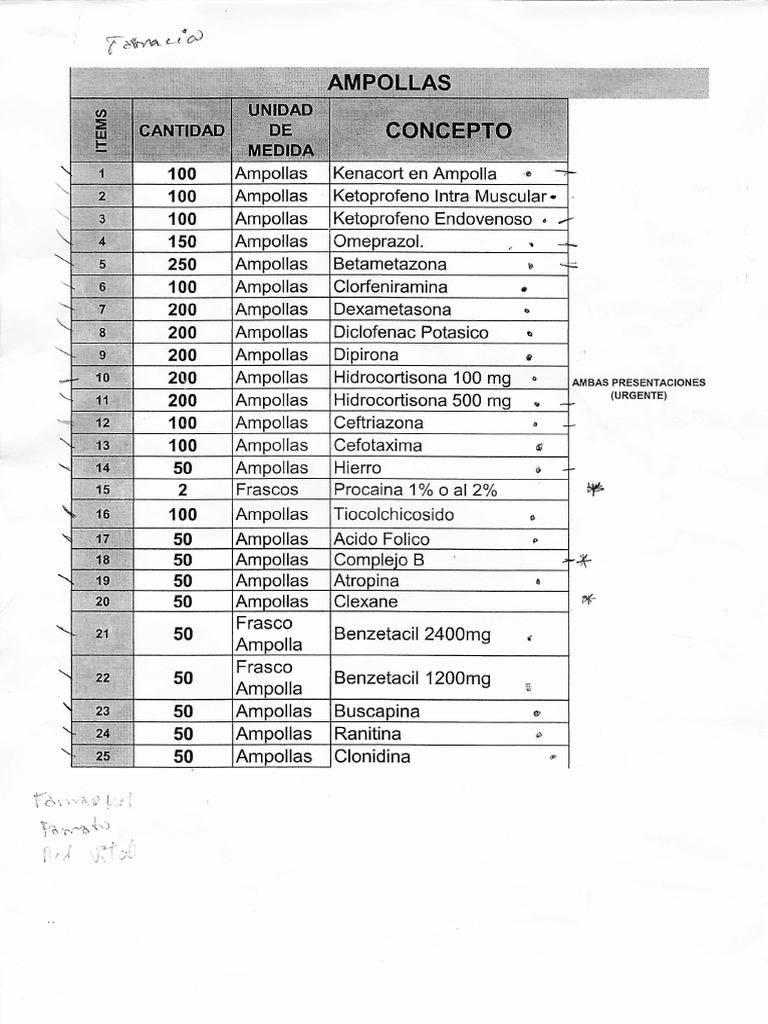 listado-de-ampollas-pdf