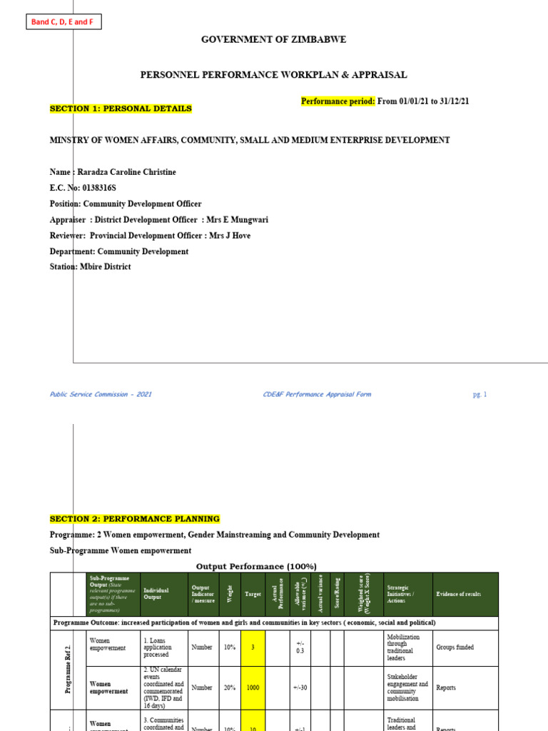 Cdo Mbire 2021 RBM | PDF | Small And Medium Sized Enterprises | Business