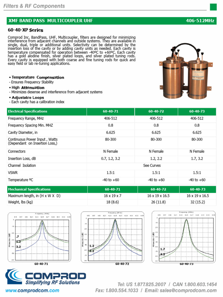 60 40 71 Band Pass Uhf Multicoupler | PDF | Electromagnetic Radiation ...