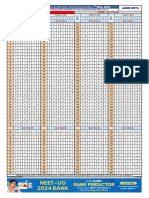 NEET(UG)-2024 Answerkey Codewise(Q,R,S,T)