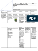 G4 Q4 W5 DLL Capas East District