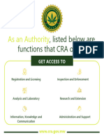 Listed Below Are Functions That CRA Offers: As An Authority