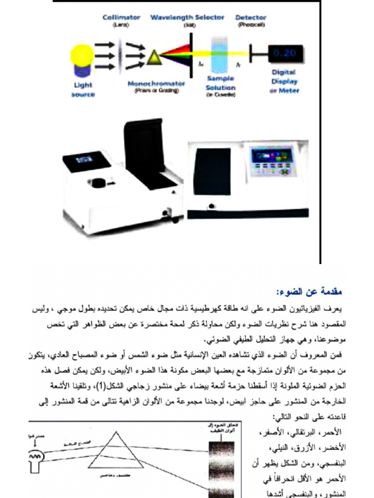 جهاز الطيف الضوئي spectrophotometer للطالبة سالمة محمد أحمد | PDF