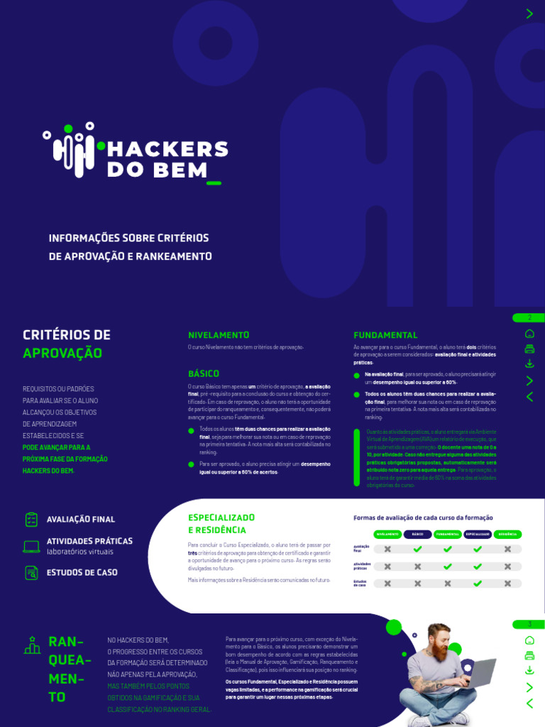 Critérios de Aprovação Hackers do Bem | PDF