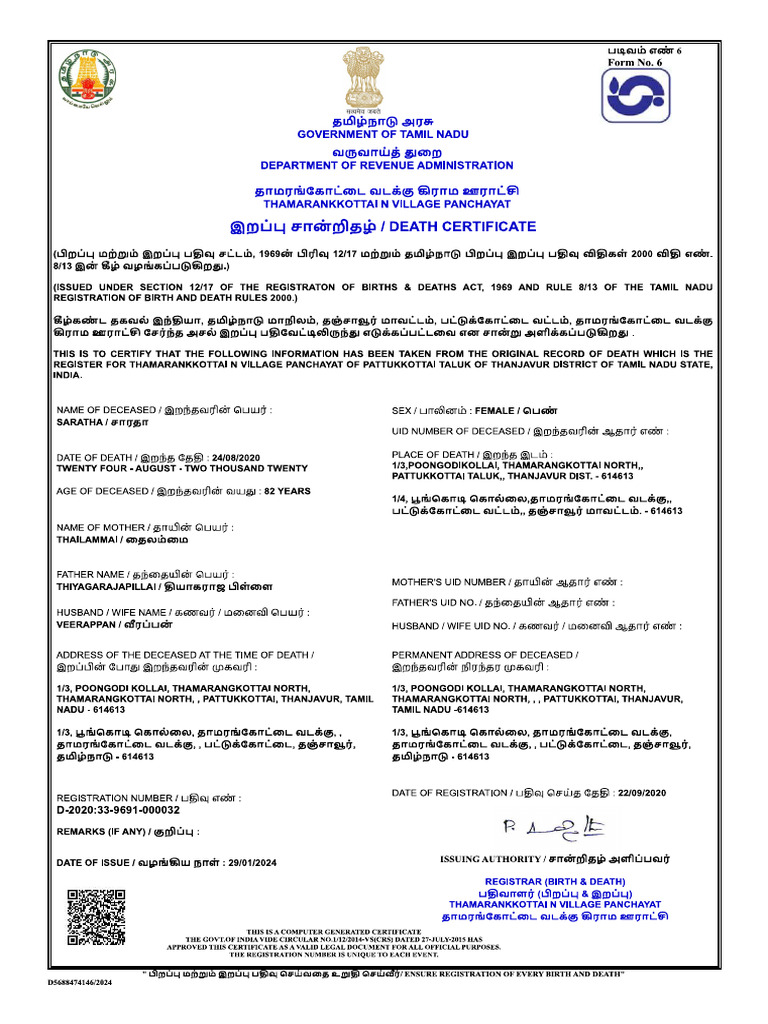 FDA | PDF