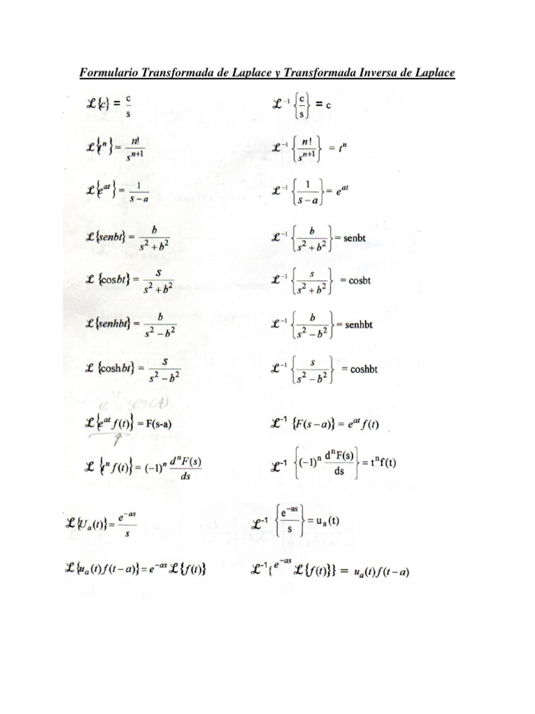 Formulario transformada de laplace y transformada inversa de laplace