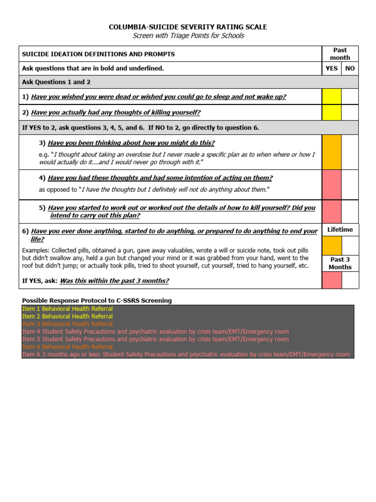 Columbia Suicide Severity Rating Scale | PDF | Career & Growth