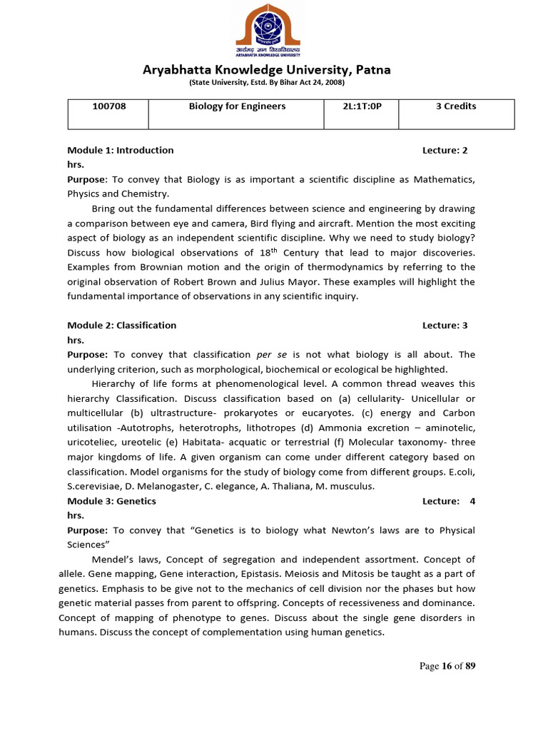 7th sem syllabus pdf computer security security