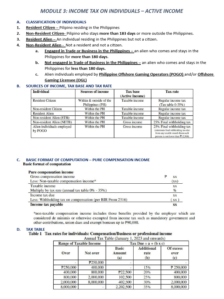 Income Tax Guide for Individuals in the Philippines | PDF | Taxes ...