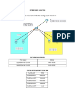 InterVLAN Routing