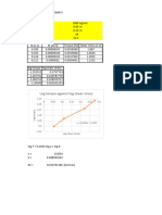 Rheology tutorial