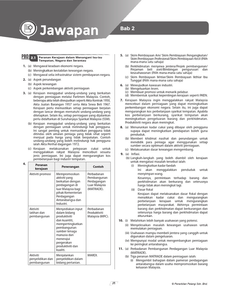Peranan MATRADE dalam Perniagaan Tingkatan 4 | PDF