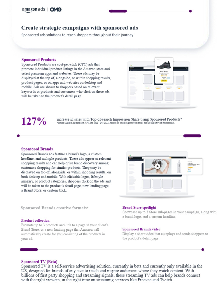 Create Strategic Campaigns With Sponsored Ads - Handout | PDF ...