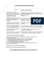 Diferencias entre lenguaje formal y lenguaje informal