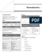 64b82d9803e1980018a78d67 - ## - 06 - Thermodynamics Short Notes