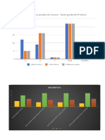 EVALUACION DIAGNOSTICA BULE