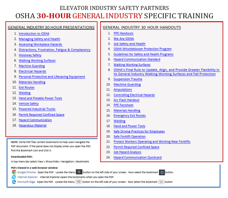 ELEVATOR INDUSTRY SAFETY PARTNERS General 30hr | PDF | Occupational ...