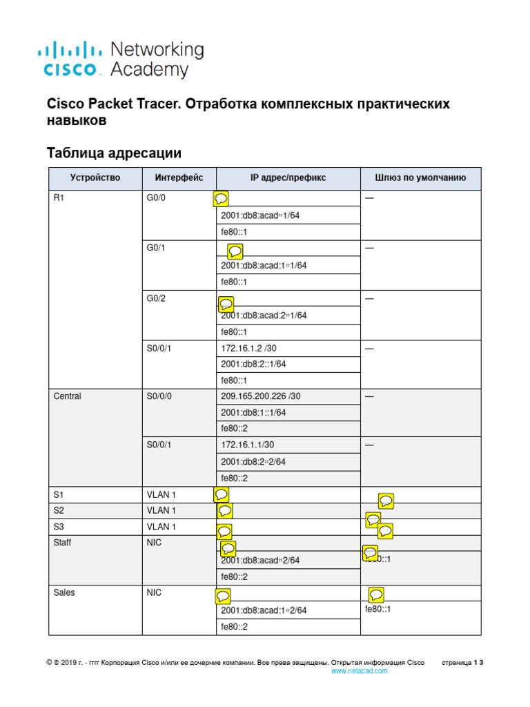 17.8.2 Packet Tracer - Skills Integration Challenge - Ru RU | PDF