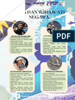 Wira Dan Wirawati Negara PDF