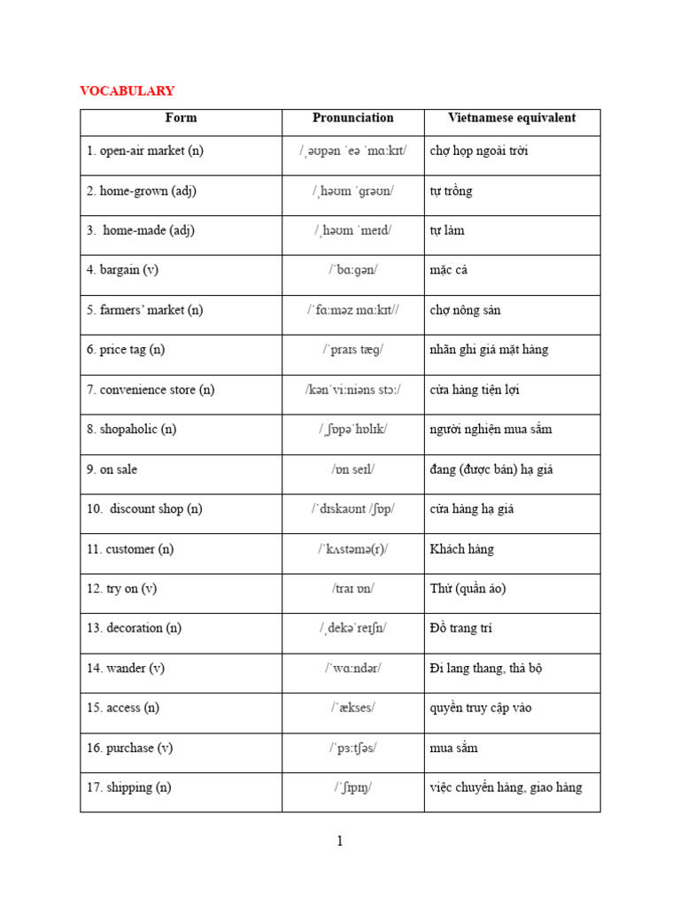 Unit 8 shopping mt pdf cost of living shopping mall