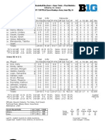 Player: Total 3-Ptr Rebounds Fg-Fga Fg-Fga Ft-Fta Off Def Tot PF TP Atoblkstl Min