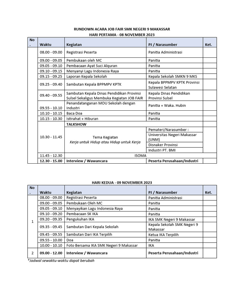 Rundown Job Fair SMK Negeri 9 Makassar | PDF
