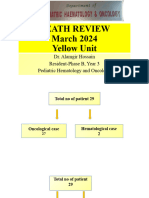 Yellow Deeath Review March