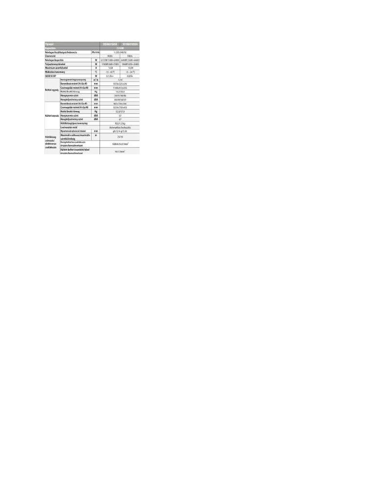 004 | PDF