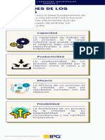 Semana2_Info_Procesos industriales