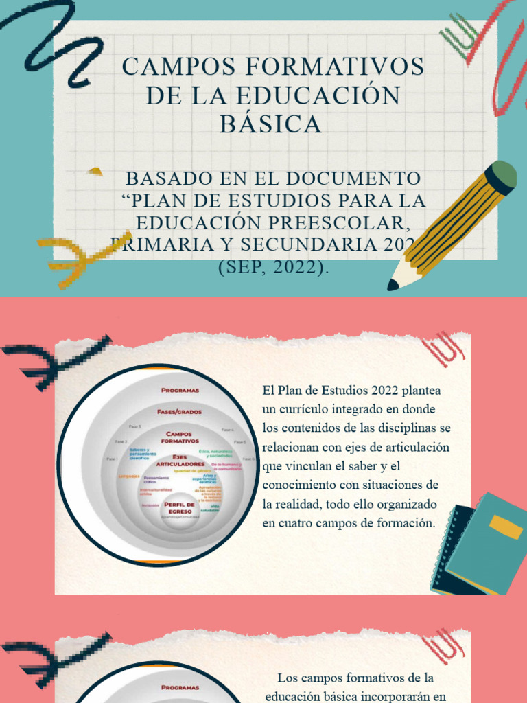 Campos Formativos en Educación Básica 2022 | PDF | Plan de estudios ...