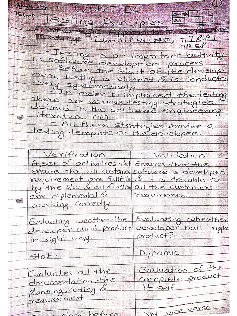 SE UNIT 6 HR NOTES 1 PDF