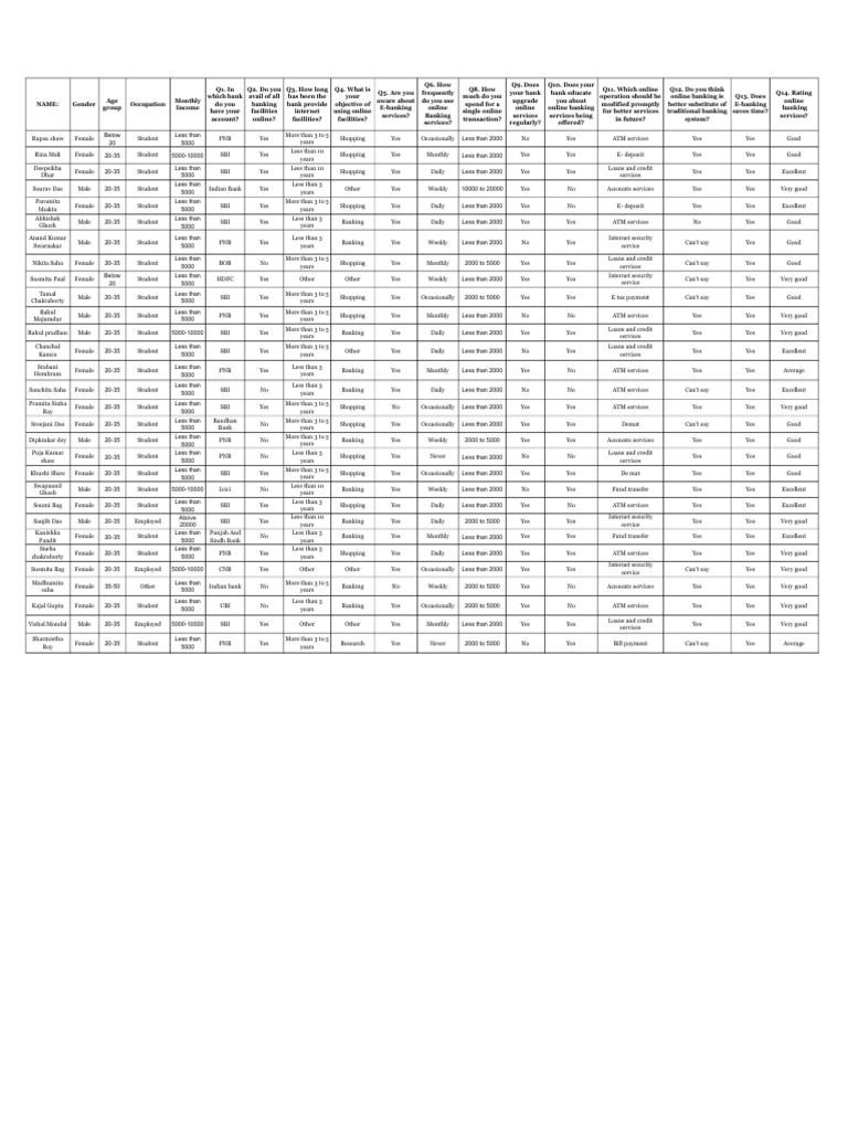 data-pdf-banks-economies