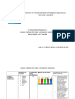 actividad de aprendizaje 2 enfermería en salud laboral