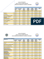 2023 2024 Ogrenim Ve Materyal Ucretleri