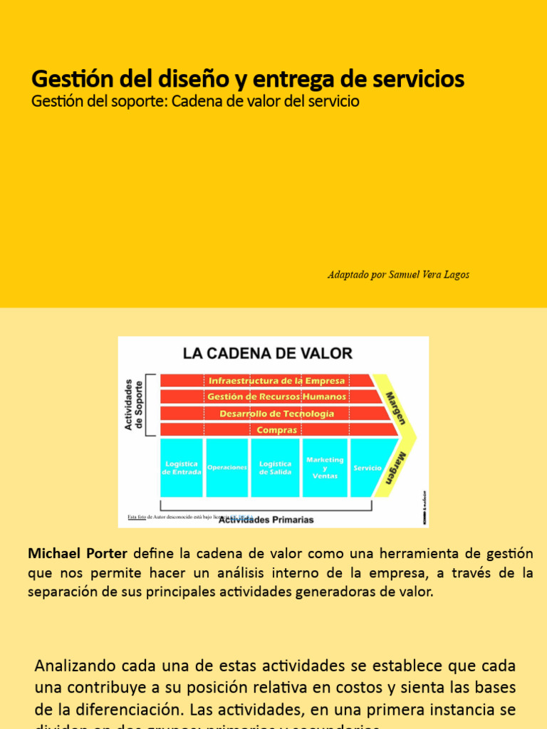 Gestión de la Cadena de Valor | PDF | Cadena de valor | Business