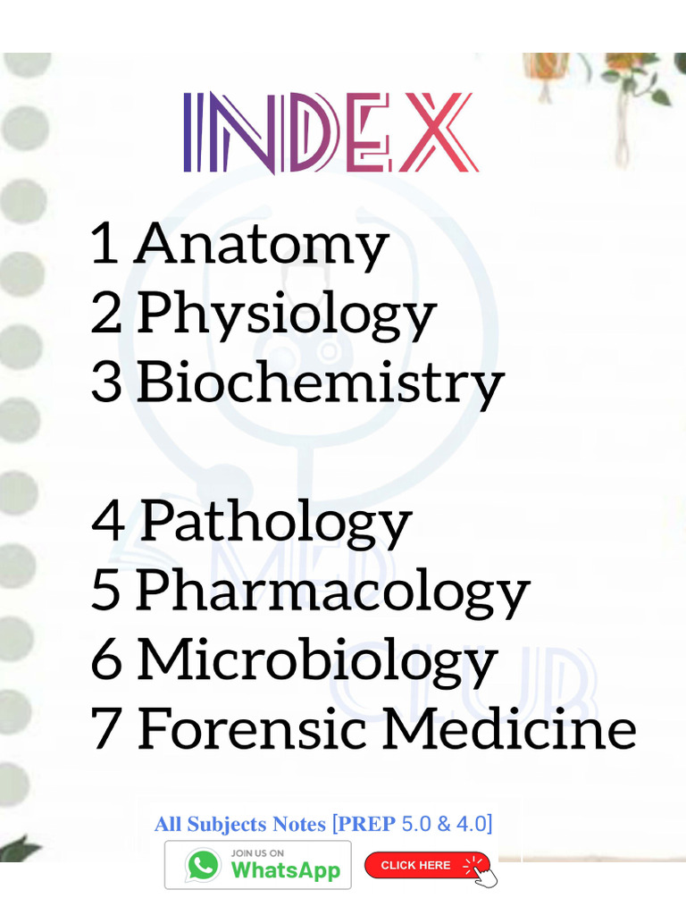ORTHO PYQ INICET visual data 7