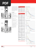 Ac Gear Driven Drawworks Spec Sheet