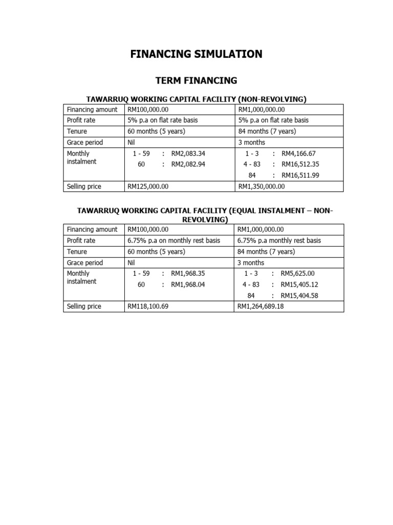 Financing Simulation Pdf Investing Trade