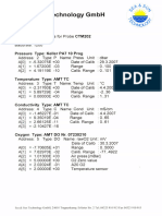 Calibración CTD-O2020001