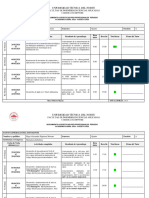 Informe Prácticas Mensual Csoft