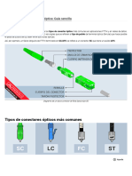 Tipos de conectores de fibra óptica_ Guía sencilla _ PROMAX
