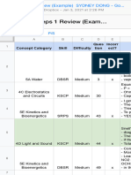 Next Steps 1 Review (Example) SYDNEY DONG - Google Drive