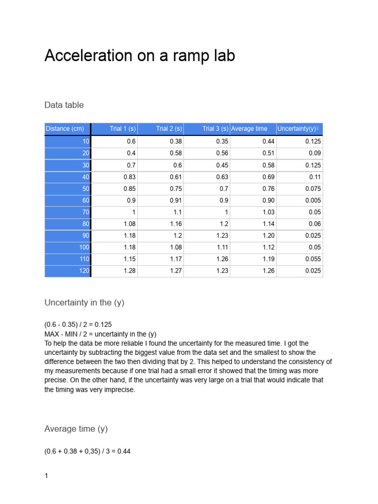 Ramp Acceleration Lab Data Analysis | PDF | Uncertainty | Applied ...