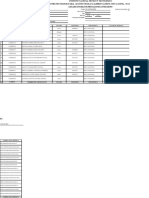 Grupos de Procedencia: TG-10791-07-2023